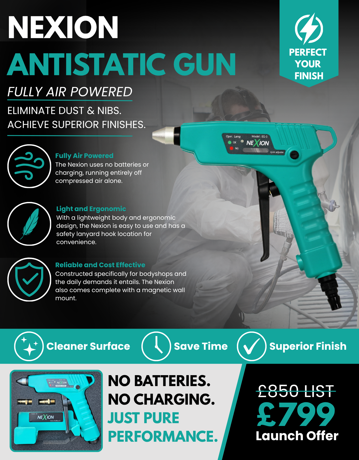 NeXioN Ionizing Fully Pneumatic Anti Static Gun NX-1